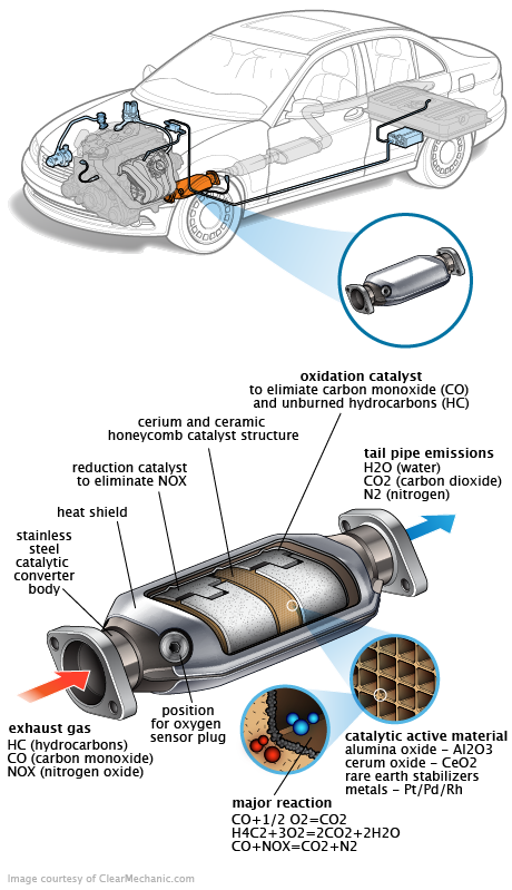 See P157D repair manual